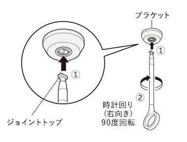 ジョイントトップをブラケットに固定する