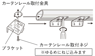 カーテンレール取付金具をカーテンレールに入れる