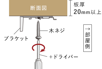 板厚20mm以上であることを確認