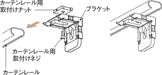 カーテンレールに取り付ける場合