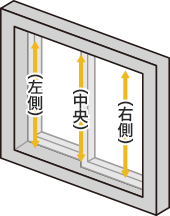 高さの測り方