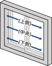 幅の測り方