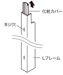 化粧カバー引き抜く