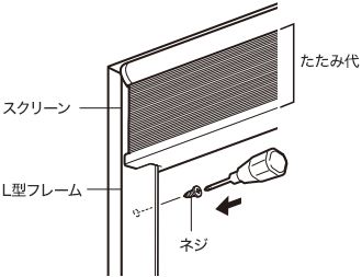 L型フレームを固定する