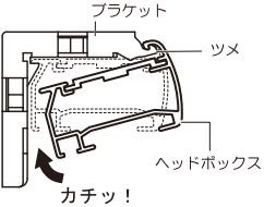 ブラケットの取付け