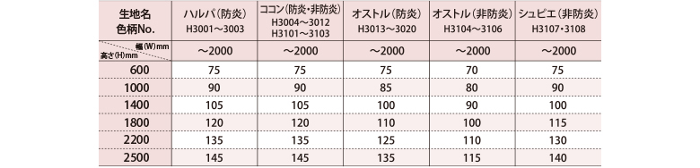 シングルスタイル