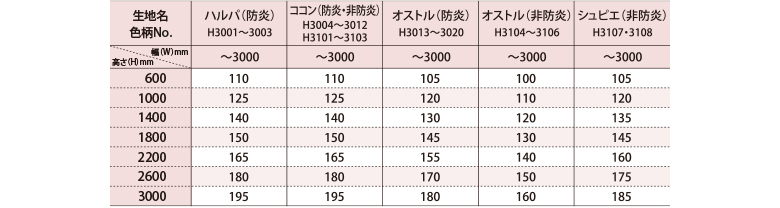 シングルスタイル