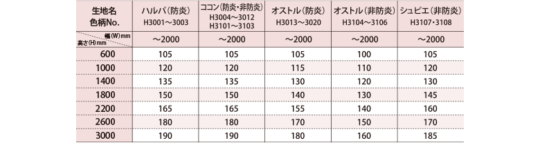 シングルスタイル