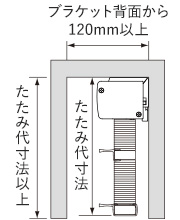 コードレス式