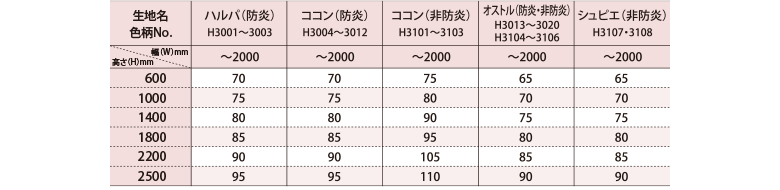 シングルスタイル