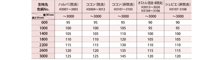 シングルスタイル