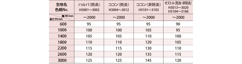 シングルスタイル