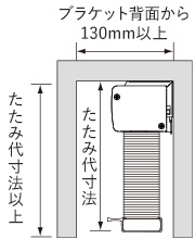 コードレス式