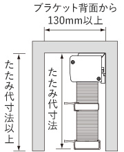 コードレス式