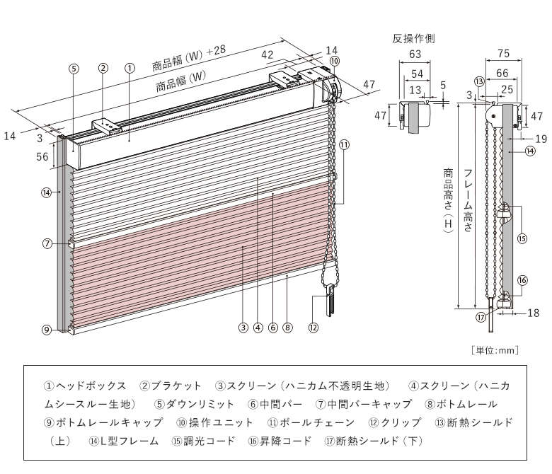 部品名称