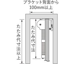 チェーン式