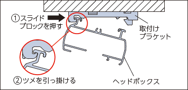 ハニカムスクリーン本体の取付け