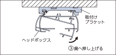 ハニカムスクリーン本体の取付け