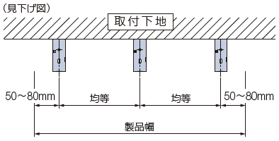 STEP1 取付けブラケットの取付け