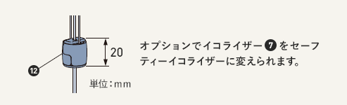 セーフティーイコライザー