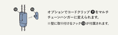 マルチチェーンハンガー