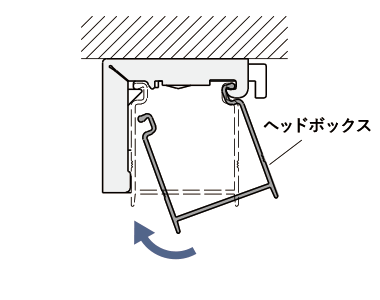 ヘッドボックスを引っかける