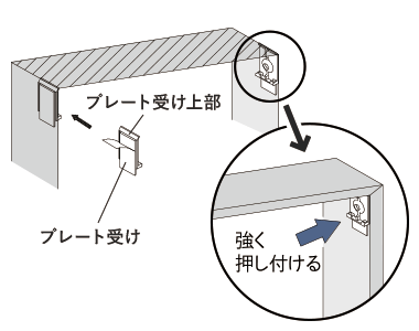 プレート受けを両面テープで貼る