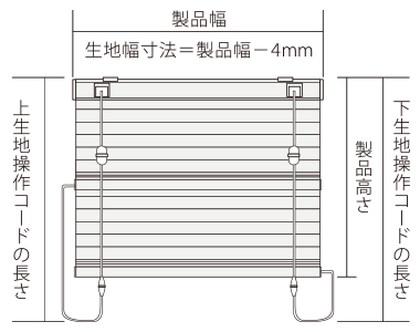 ペア仕様 操作コードの長さ・製品幅と生地幅寸法