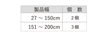 標準仕様 ブラケット個数