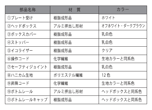 つっぱり仕様 部品名称
