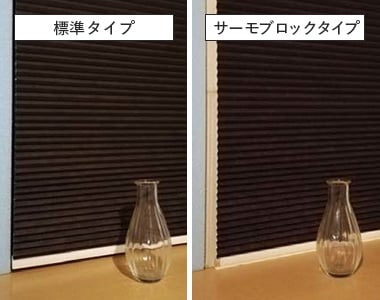 比較の内容