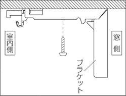 天井付けの場合