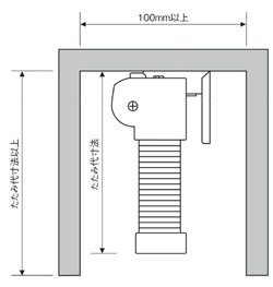 チェーンタイプ