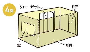 30mのセットで貼れる壁