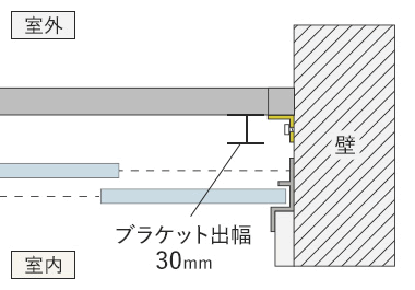 ブラケット出幅
