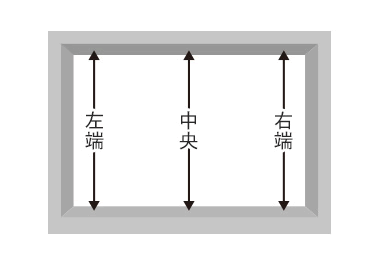 開口部の高さを3カ所を採寸