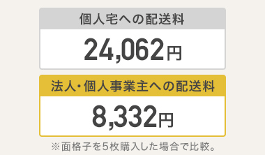 個人宅への配送料24,062円、法人・個人事業主への配送料8,332円