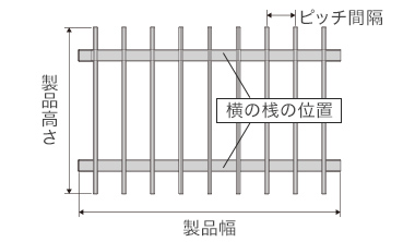 サイズ・ピッチ等を1mm単位で指定OK