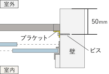 縦ツバの厚み・距離