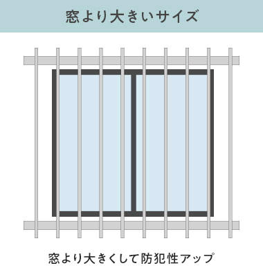 窓より大きいサイズ