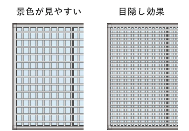 面格子の格子の幅