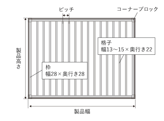 枠付き縦型タイプ