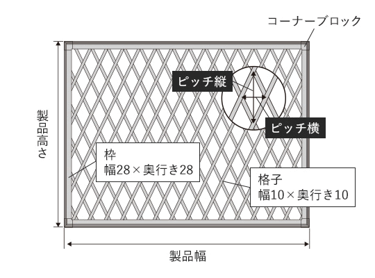 クロスタイプ