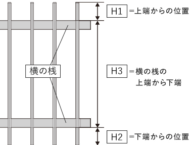 横の桟の位置