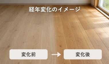 経年変化のイメージ