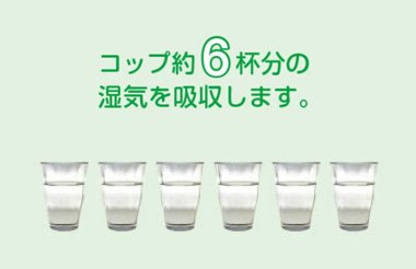 コップ約6杯分の湿気を吸収します