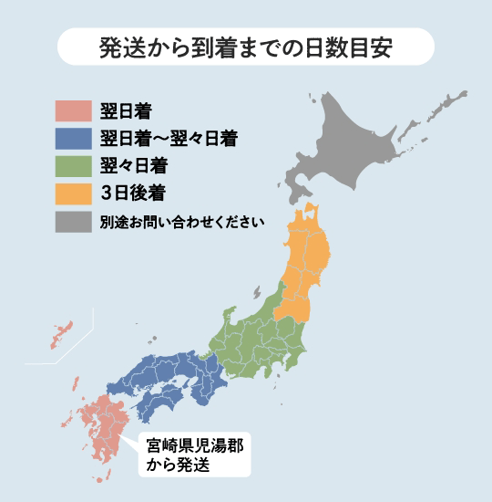 発送から到着までの日数目安