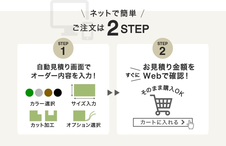 ネットで簡単 ご注文は2STEP