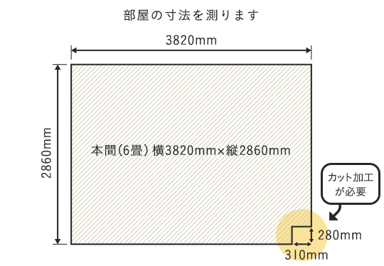 部屋の寸法を測ります