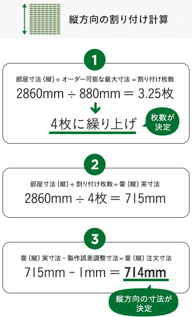 縦方向の割り付け計算